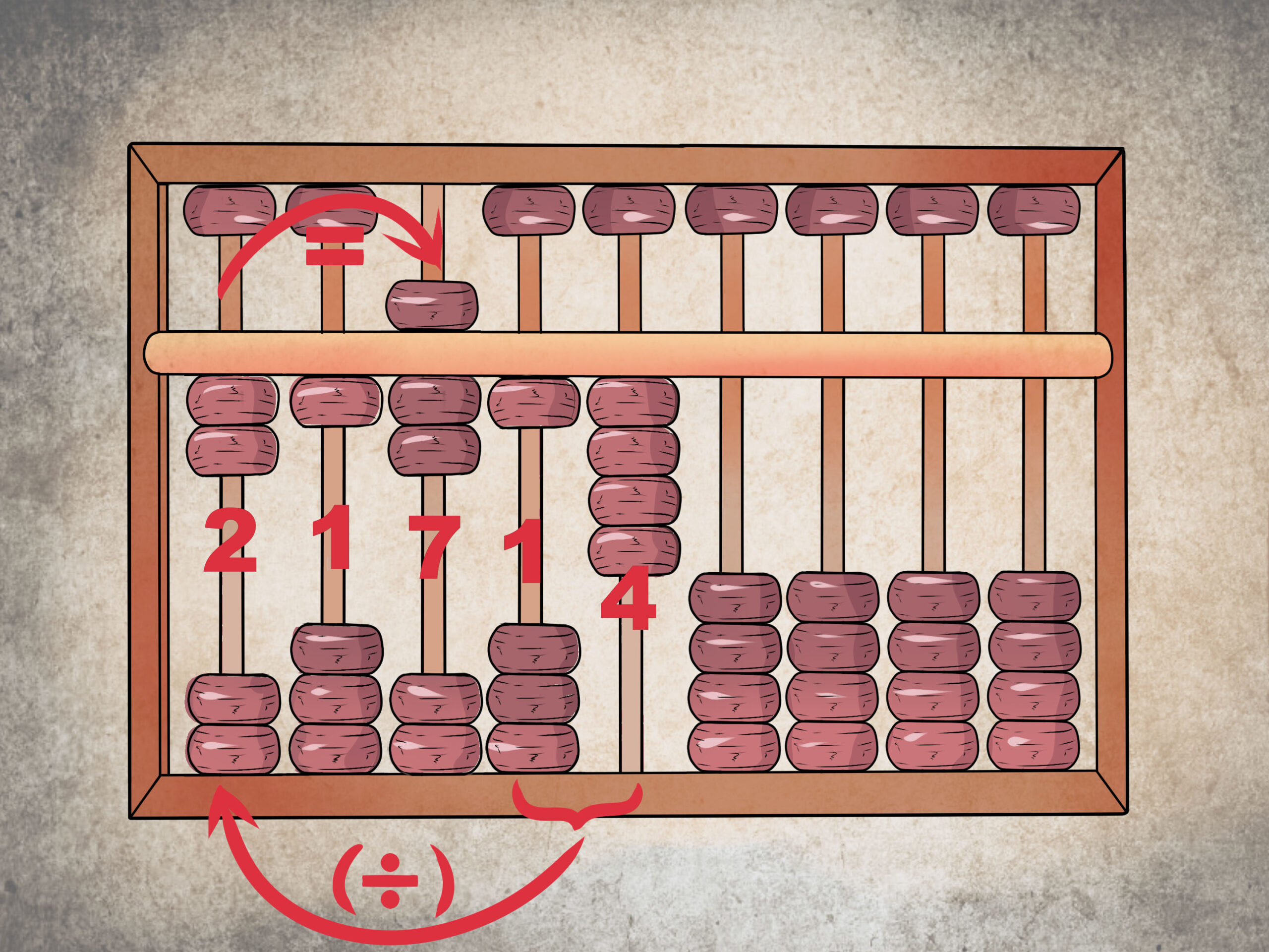 Comment utiliser un boulier chinois : Guide pratique et astuces efficaces