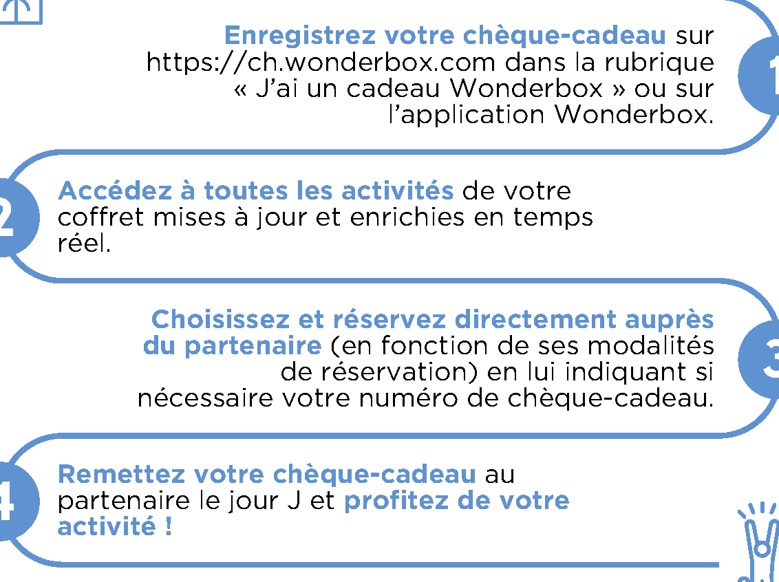 Comment utiliser une box cadeau : astuces et conseils essentiels !