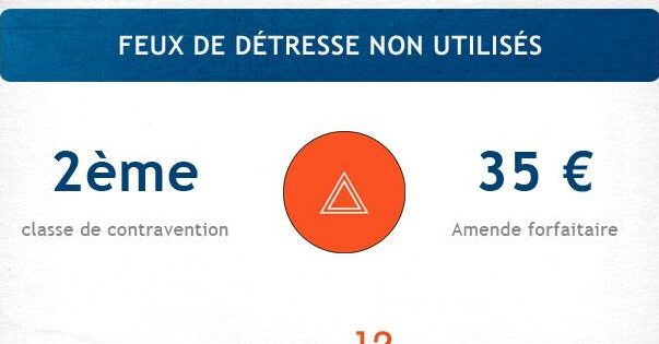 Feux de détresse utilisation : Comment bien les activer ?