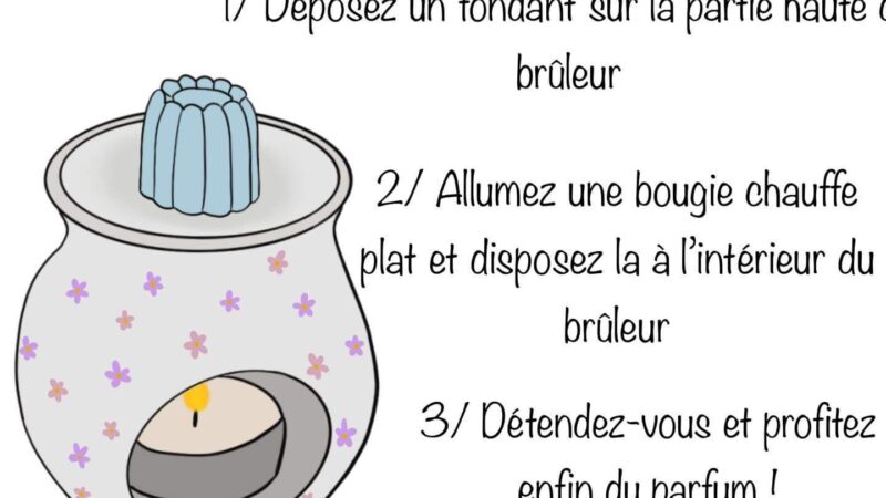 Fondant Parfumé Utilisation : Découvrez ses Bienfaits et Astuces!