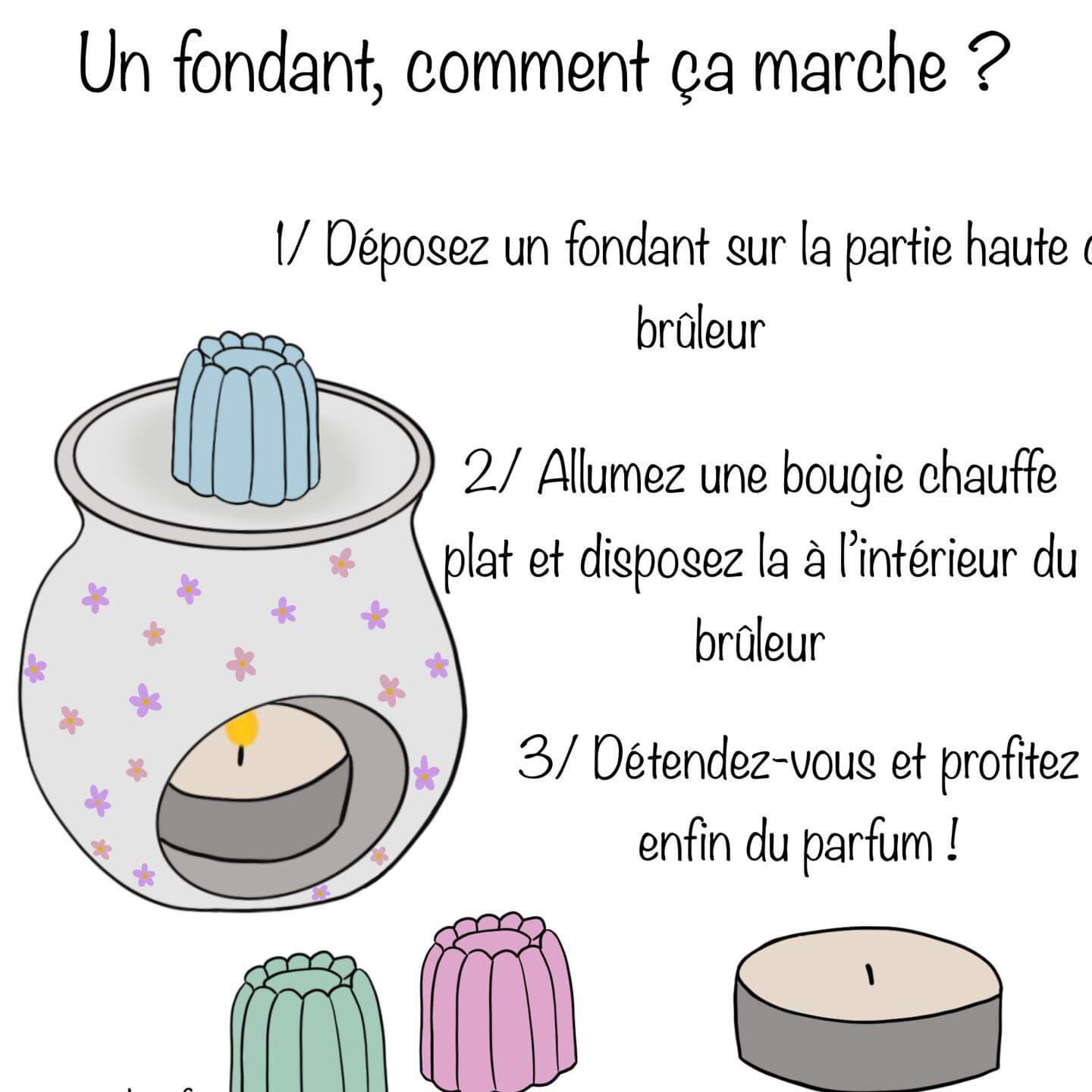 Fondant Parfumé Utilisation : Découvrez ses Bienfaits et Astuces!