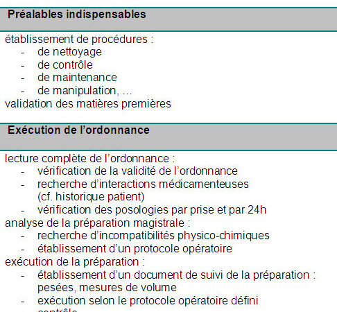 Pommade Dalibour Utilisation : Guide Pratique et Astuces Essentielles