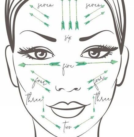 Rouleau visage comment utiliser : Guide pratique et astuces efficaces